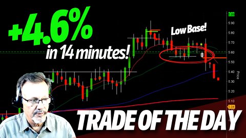 TRADE OF THE DAY: +4.6% on AEMD in 14 mins! - Day Trading