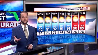 Florida's Most Accurate Forecast with Jason on Sunday, September 29, 2019