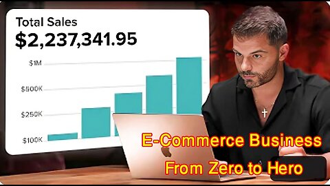 How to Build an Ecommerce Business in 2024 [FROM $0-$1M]