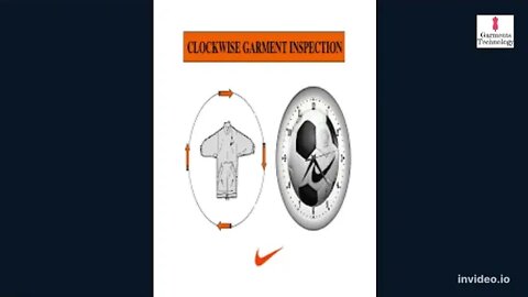 Practically Clockwise Inspection with SIT Calculation