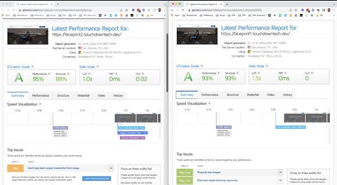 Compare Bricks Builder vs Oxygen Builder (Page Load/Performance, Size, Dom Count, Requests)