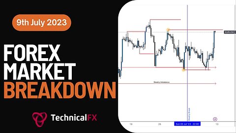 Forex Market Breakdown - 9th July 2023