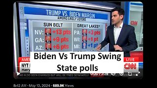 Trump vs Biden swing state poll update