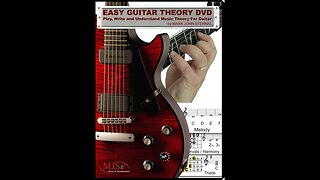 EASY GUITAR THEORY part 3 Intervals and Scale Inversions Play, Write & Understand Music