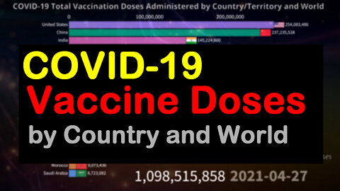💉 COVID-19 Total Vaccine Doses Administered by Country and World 09.26.2022