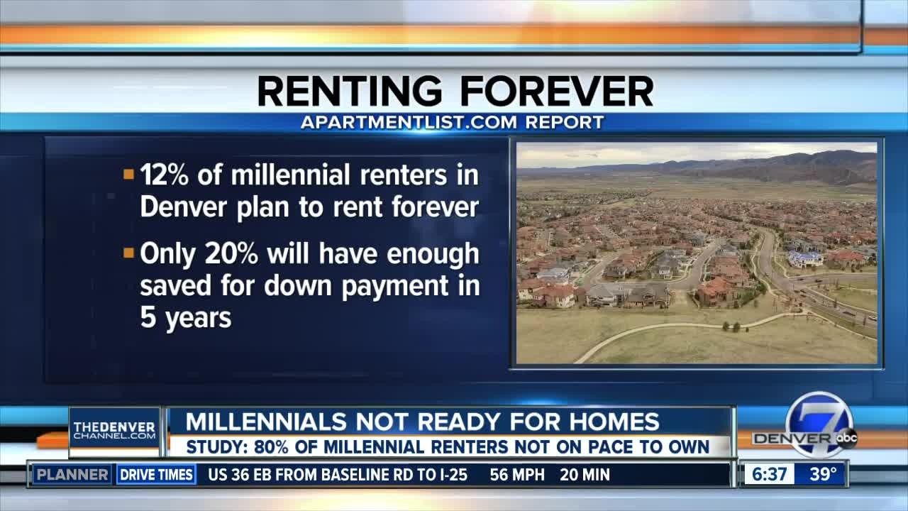 Millennials can't afford to buy homes
