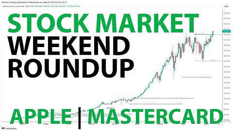 Weekend Stock Market Analysis: Apple Bounces 10%, Amazon Hits Record High!