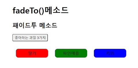 제이쿼리 fadeTo() method in jQuery -1