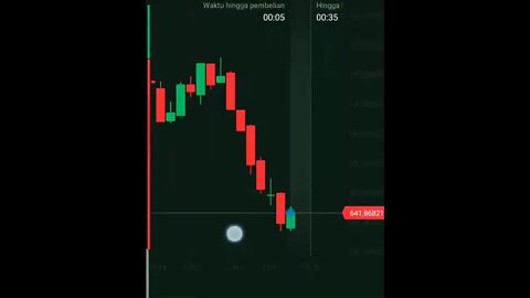 GAMELINK SEHAT😁#trading #binaryoptions #short #shorts #shortvideo #youtubeshorts #game