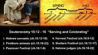 Deuteronomy 15:12 - 16 “Serving and Celebrating” - Calvary Chapel Fergus Falls