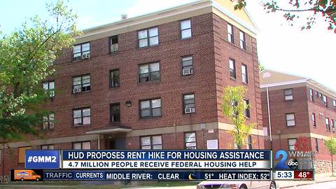 Rent for millions on federal housing assistance could be going up