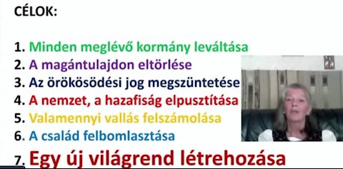 Prof Dr Bardócz Zsuzsa Átmenet a múltból a jövőbe Magyarok X Világkongresszusa 2021 augusztus 18