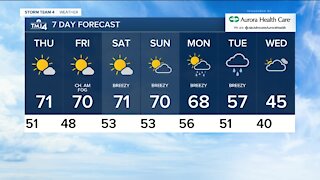 Thursday is sunny with highs in the upper 60s