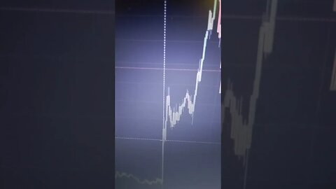 Market reaction after FED