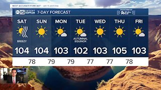 FORECAST: Hot and dry weekend ahead