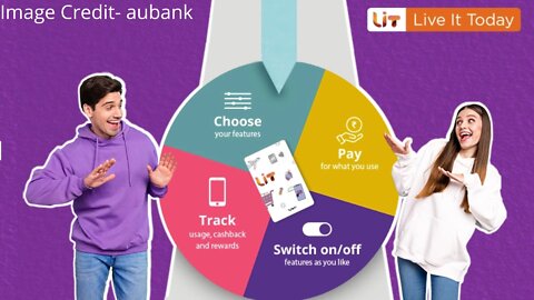 AU Bank LIT Credit Card Launches अलग-अलग जरूरतों के लिए नहीं रखने होंगे कई सारे कार्ड