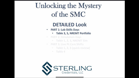 Sterling and the SMC: LAB Skills (Part 1 of 3)