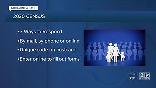 Census 411: What you need to know as the 2020 Census approaches