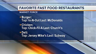 List of best and worst fast food places