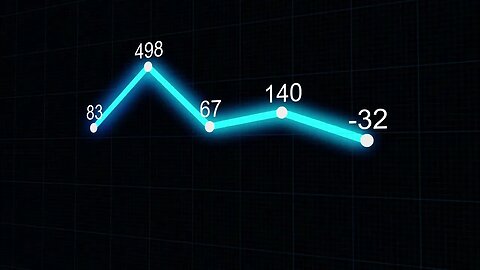 Hacking Growth by Sean Ellis and Morgan Brown - The 1 Minute Summary