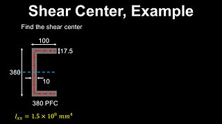 Shear Center, Example - Structural Engineering
