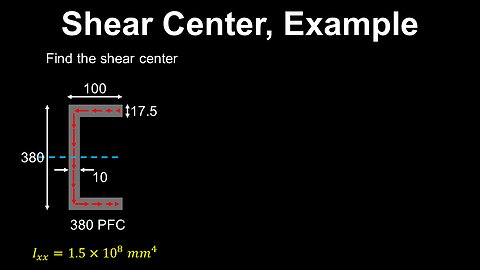 Shear Center, Example - Structural Engineering