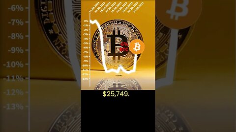 Bitcoin price prediction 🔥 Crypto news #69 🔥 Bitcoin price analysis 🔥 Bitcoin news 🔥 Bitcoin today