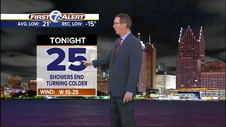 Mild with evening showers