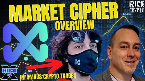 Market Cipher Overview w Infamous Crypto Trader CryptoFace