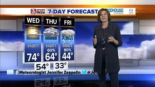 Jennifer's Wednesday Forecast