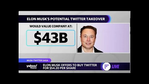 Elon Musk Offering To Buy Twitter Is ‘A Significant Premium’ To The Company: Analyst