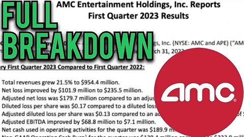 AMC EARNINGS BEAT!!!!!!!!