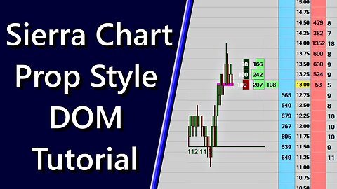 How to Make a New School DOM in Sierra Chart