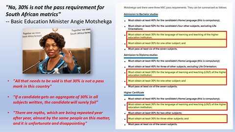 Angie Motshehga "30 is NOT a passing mark" | Actually, it is!