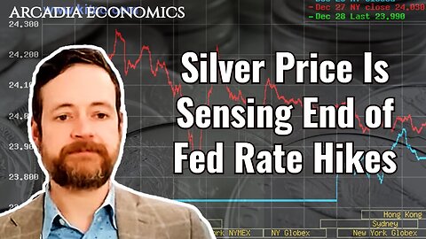 Silver Price Is Sensing End of Fed Rate Hikes