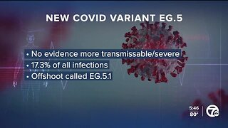 New coronavirus variant EG.5 rises as cases, hospitalizations increase