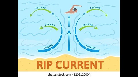 Rip Current:Protect Yourself to Save Others