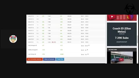 Exposing the fraud of @Coach Eli (Elias Melas) & sub for sub marketing that he loves - Road to 10k