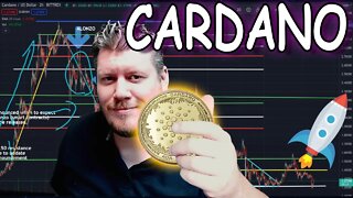 Cardano ADA 2022 Expectations - Technical Analysis - Price Prediction