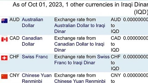 Iraq Dinar and the World Trade Organization. #wto #dinar