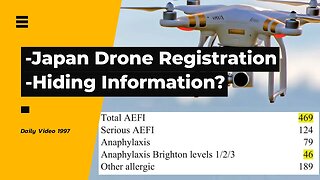 Japan Drone Registration, BC Freedom of Information Health Officials Scrutiny