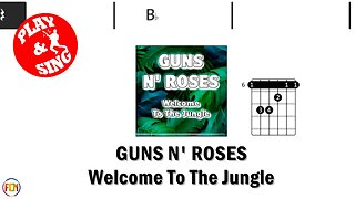 GUNS N' ROSES Welcome To The Jungle FCN GUITAR CHORDS & LYRICS