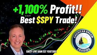 1,160% Trading Profit - Member's Trading $SPY With Success