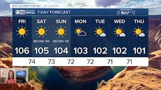 FORECAST: Record heat possible this weekend