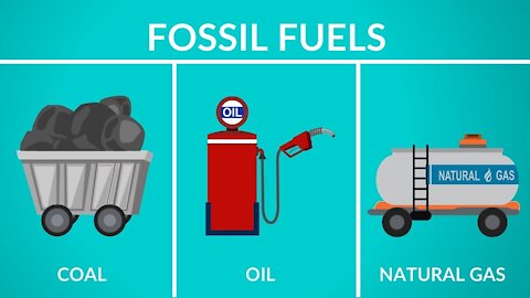 If Fossil Fuel did not Exist