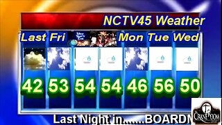 NCTV45’S LAWRENCE COUNTY 45 WEATHER 2022 FRI DECEMBER 30 2022 PLEASE SHARE