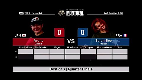 Bgirl Ayane vs Sarah Bee