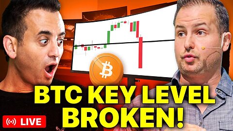 Why Bitcoin's Dip Below Key Support Spells Trouble | Gareth Soloway