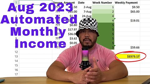 My Automated Monthly Income Aug 2023