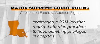 SCOTUS strikes down Louisiana abortion law